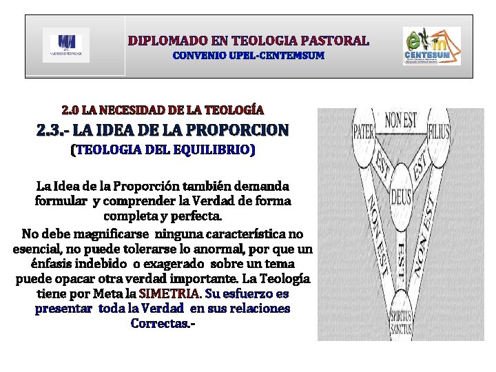 DIPLOMADO EN TEOLOGIA PASTORAL CONVENIO UPEL-CENTEMSUM 2. 0 LA NECESIDAD DE LA TEOLOGÍA 2.