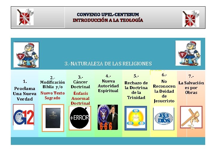 CONVENIO UPEL-CENTESUM INTRODUCCIÓN A LA TEOLOGÍA 3. -NATURALEZA DE LAS RELIGIONES RASGOS DISTINTIVOS DE