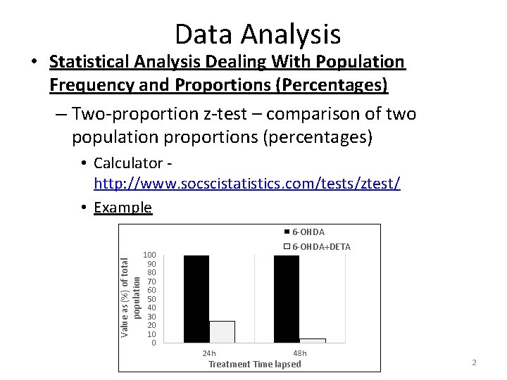 Data Analysis • Statistical Analysis Dealing With Population Frequency and Proportions (Percentages) – Two-proportion