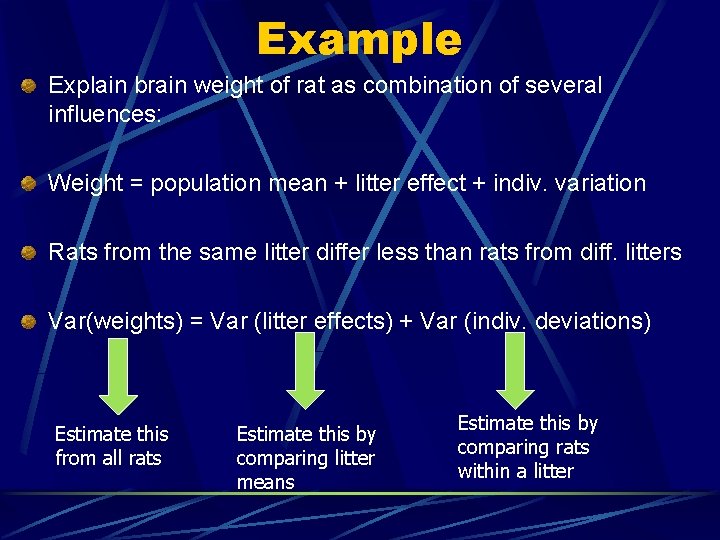 Example Explain brain weight of rat as combination of several influences: Weight = population