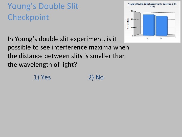 Young’s Double Slit Checkpoint In Young’s double slit experiment, is it possible to see