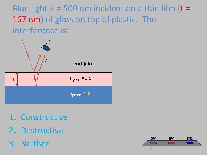 Blue light l = 500 nm incident on a thin film (t = 167