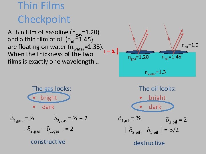Thin Films Checkpoint A thin film of gasoline (ngas=1. 20) and a thin film