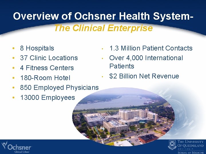 Overview of Ochsner Health System- The Clinical Enterprise • • • 8 Hospitals 37