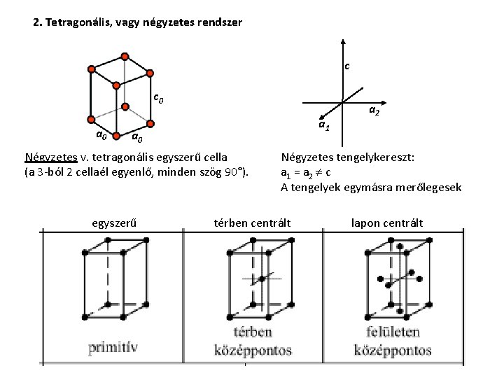 2. Tetragonális, vagy négyzetes rendszer c c 0 a 1 a 0 Négyzetes v.