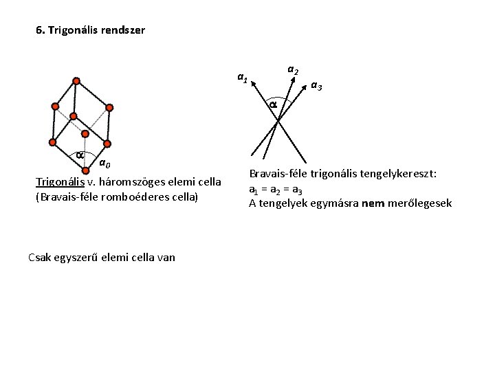 6. Trigonális rendszer a 2 a 1 a 3 a a a 0 Trigonális