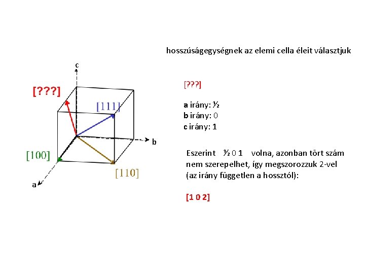 hosszúságegységnek az elemi cella éleit választjuk c [? ? ? ] a irány: ½