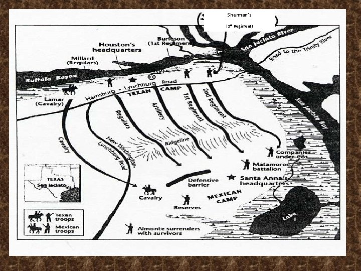 Sherman’s (2 nd Regiment) 
