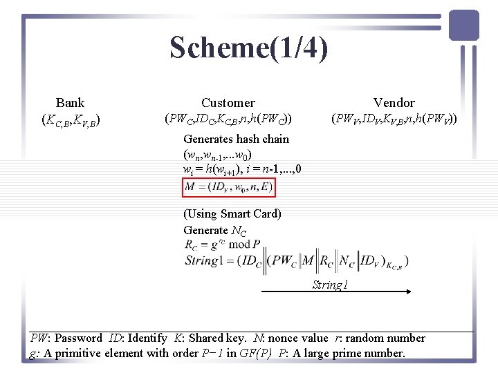 Scheme(1/4) Bank (KC, B, KV, B) Customer Vendor (PWC, IDC, KC, B, n, h(PWC))