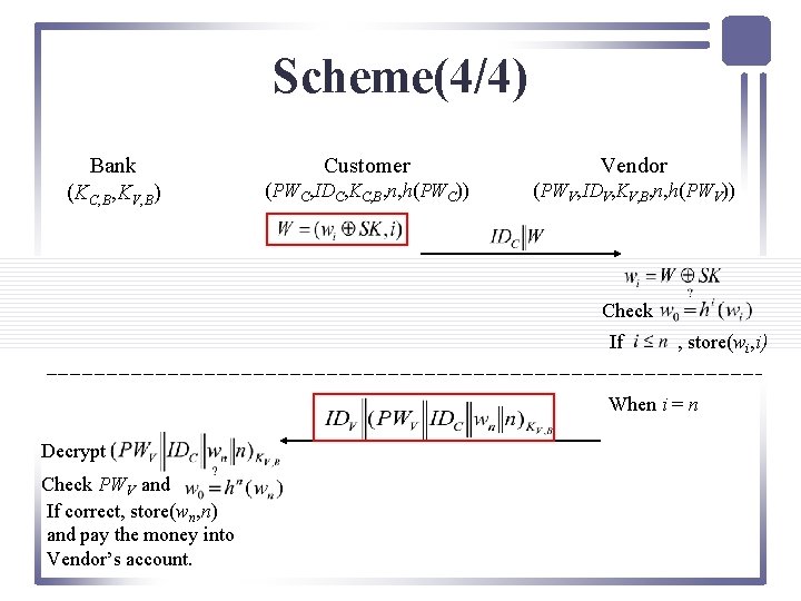 Scheme(4/4) Bank (KC, B, KV, B) Customer Vendor (PWC, IDC, KC, B, n, h(PWC))