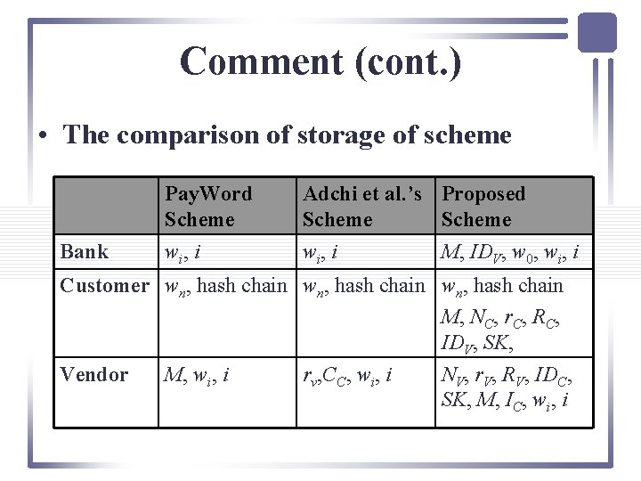 Comment (cont. ) • The comparison of storage of scheme Bank Pay. Word Scheme