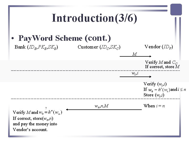 Introduction(3/6) • Pay. Word Scheme (cont. ) Bank (IDB, PKB, SKB) Vendor (IDV) Customer