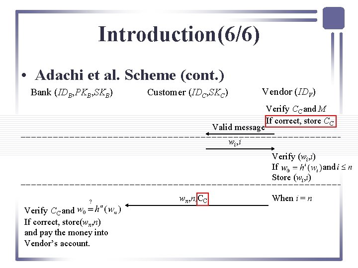 Introduction(6/6) • Adachi et al. Scheme (cont. ) Bank (IDB, PKB, SKB) Vendor (IDV)