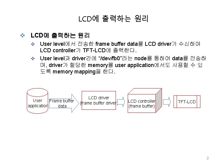 LCD에 출력하는 원리 v LCD에 출력하는 원리 User level에서 전송한 frame buffer data를 LCD