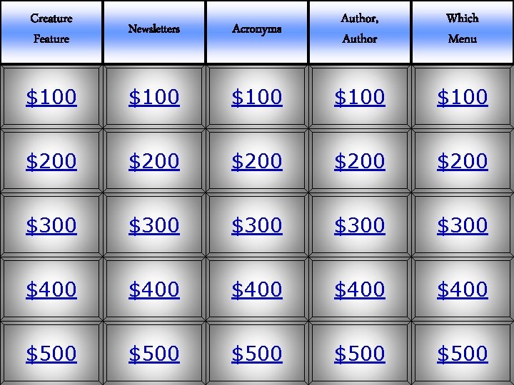 Creature Feature Acronyms Author, Author Which Menu Newsletters $100 $100 $200 $200 $300 $300