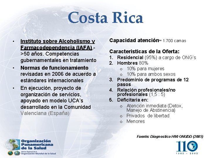 Costa Rica • • • Instituto sobre Alcoholismo y Farmacodependencia (IAFA) >50 años. Competencias