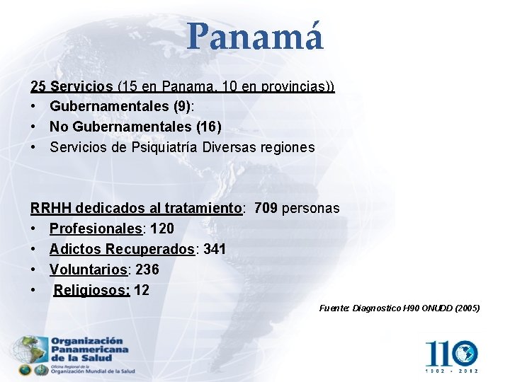 Panamá 25 Servicios (15 en Panama, 10 en provincias)) • Gubernamentales (9): • No