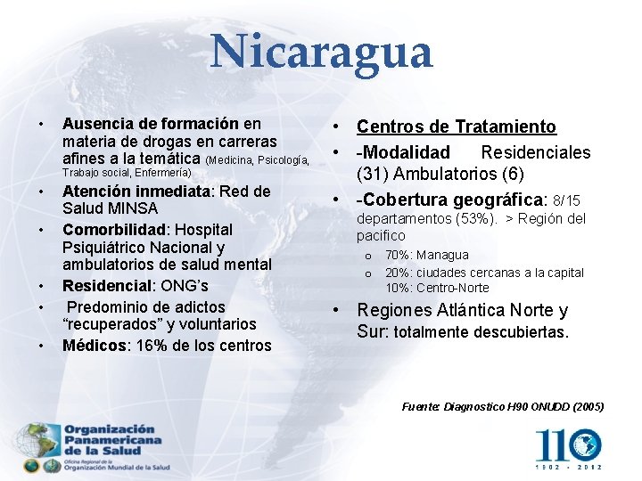 Nicaragua • Ausencia de formación en materia de drogas en carreras afines a la