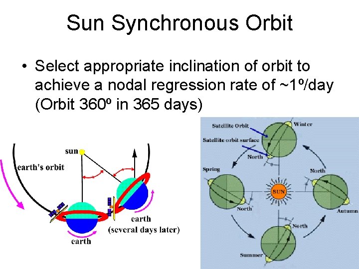 Sun Synchronous Orbit • Select appropriate inclination of orbit to achieve a nodal regression