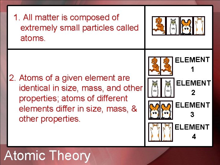 1. All matter is composed of extremely small particles called atoms. 2. Atoms of
