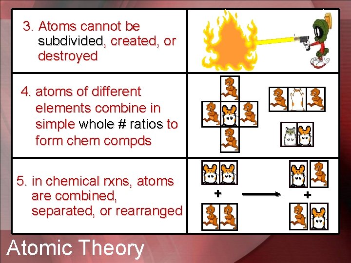3. Atoms cannot be subdivided, created, or destroyed 4. atoms of different elements combine