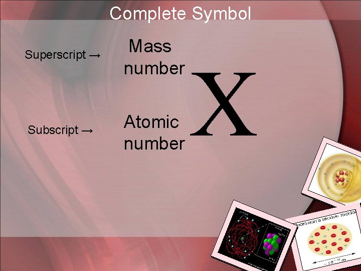 Complete Symbol Superscript → Mass number Subscript → Atomic number X 