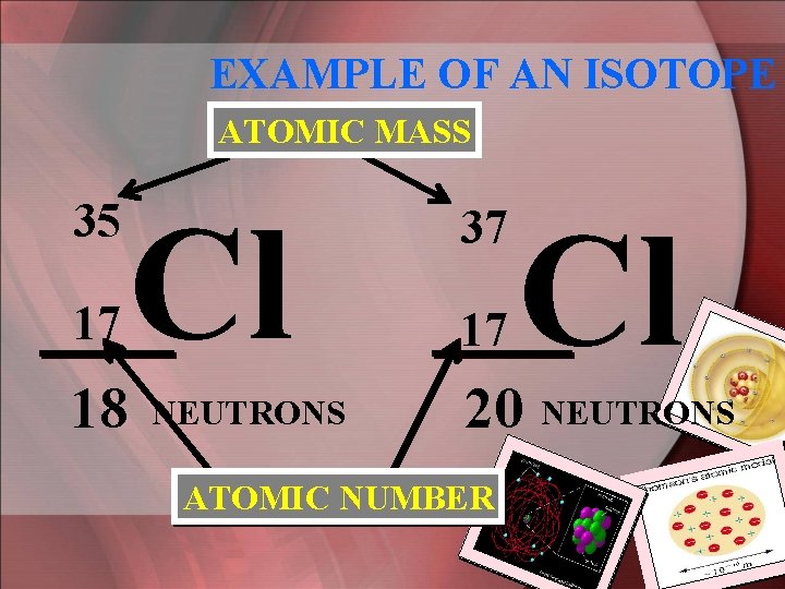 EXAMPLE OF AN ISOTOPE ATOMIC MASS 35 17 18 Cl NEUTRONS 37 17 Cl
