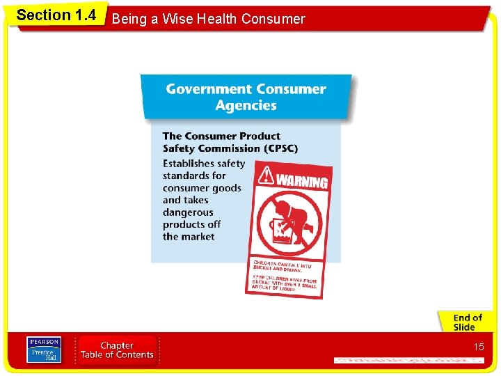 Section 1. 4 Being a Wise Health Consumer 15 