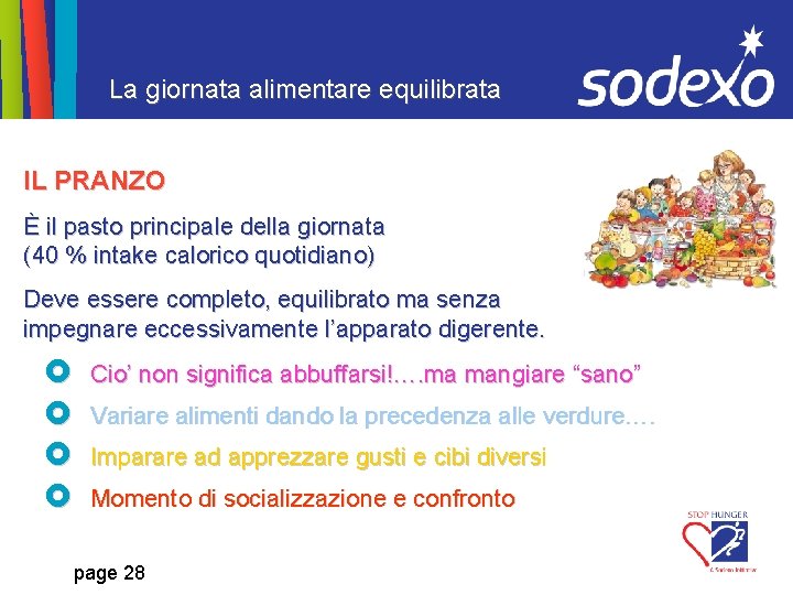 La giornata alimentare equilibrata IL PRANZO È il pasto principale della giornata (40 %