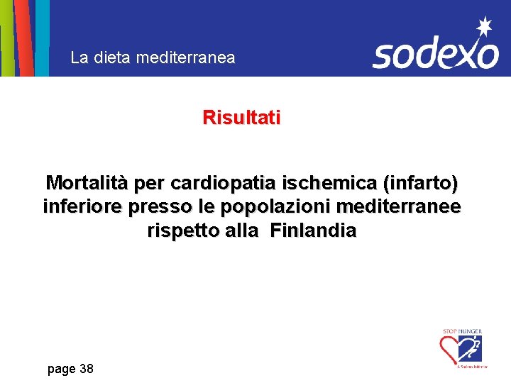 La dieta mediterranea Risultati Mortalità per cardiopatia ischemica (infarto) inferiore presso le popolazioni mediterranee