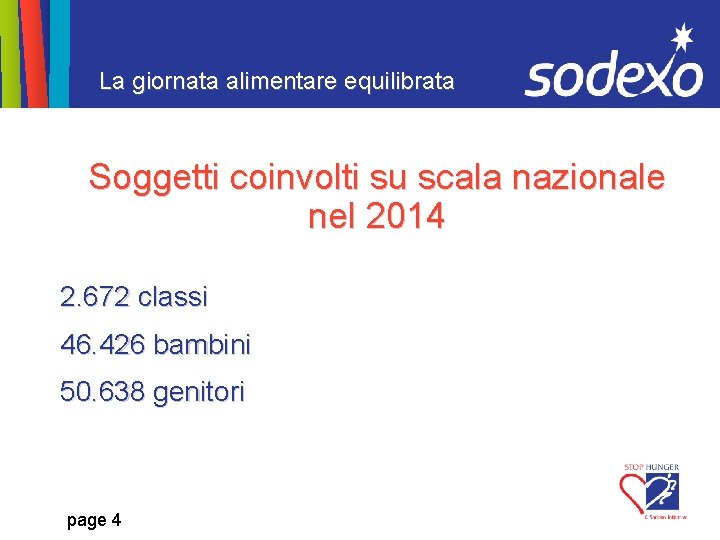 La giornata alimentare equilibrata Soggetti coinvolti su scala nazionale nel 2014 2. 672 classi