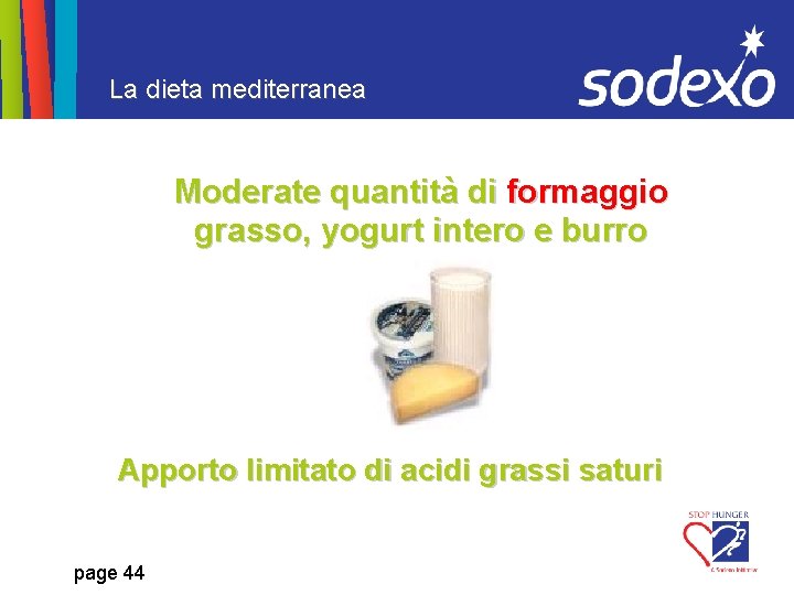 La dieta mediterranea Moderate quantità di formaggio grasso, yogurt intero e burro Apporto limitato