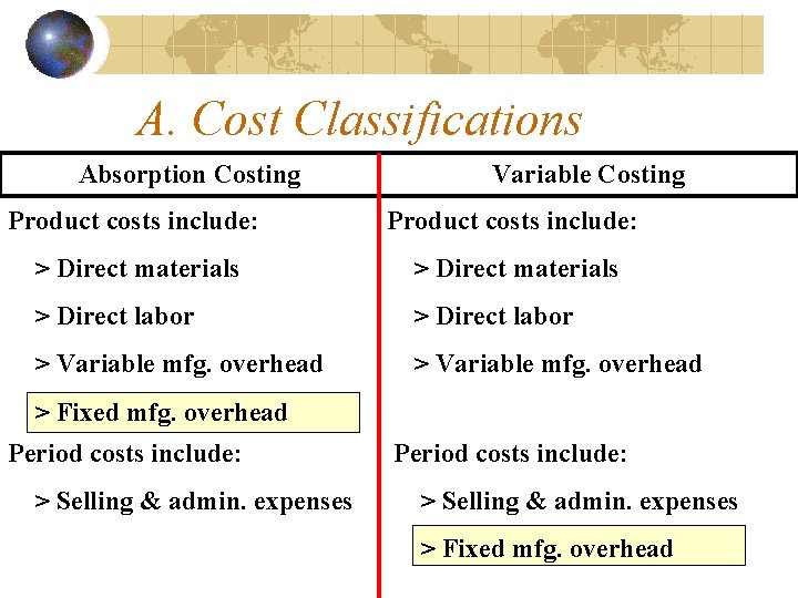 A. Cost Classifications Absorption Costing Variable Costing Product costs include: > Direct materials >