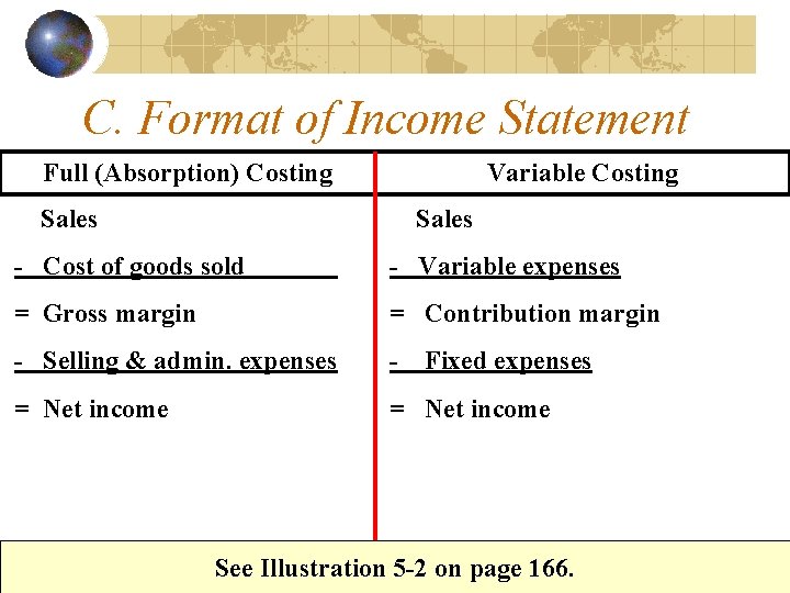 C. Format of Income Statement Full (Absorption) Costing Sales Variable Costing Sales - Cost