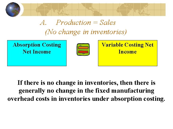 A. Production = Sales (No change in inventories) Absorption Costing Net Income Variable Costing