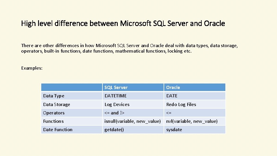 High level difference between Microsoft SQL Server and Oracle There are other differences in