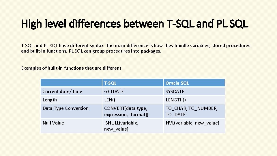 High level differences between T-SQL and PL SQL have different syntax. The main difference