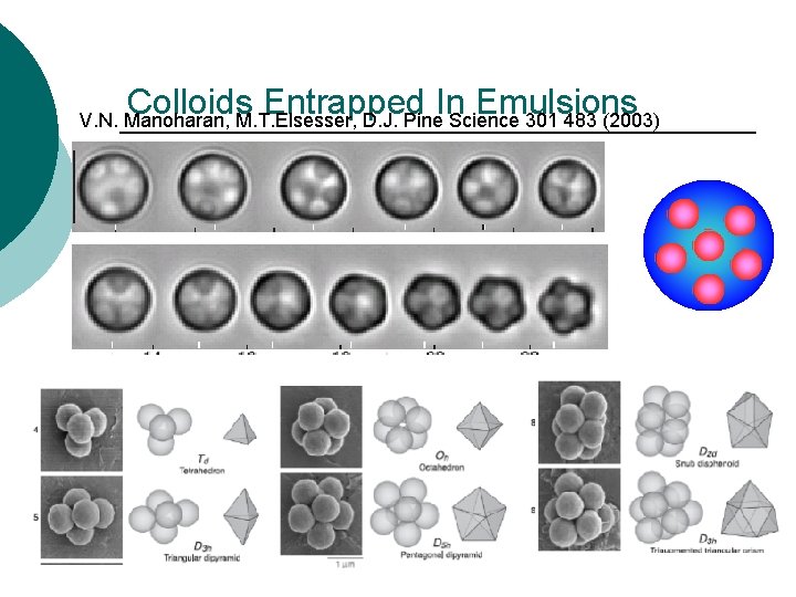 Colloids Entrapped In Emulsions V. N. Manoharan, M. T. Elsesser, D. J. Pine Science