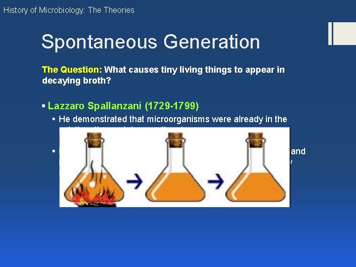History of Microbiology: Theories Spontaneous Generation The Question: What causes tiny living things to History of Microbiology: Theories Spontaneous Generation The Question: What causes tiny living things to