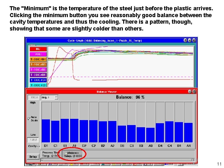 The "Minimum" is the temperature of the steel just before the plastic arrives. Clicking