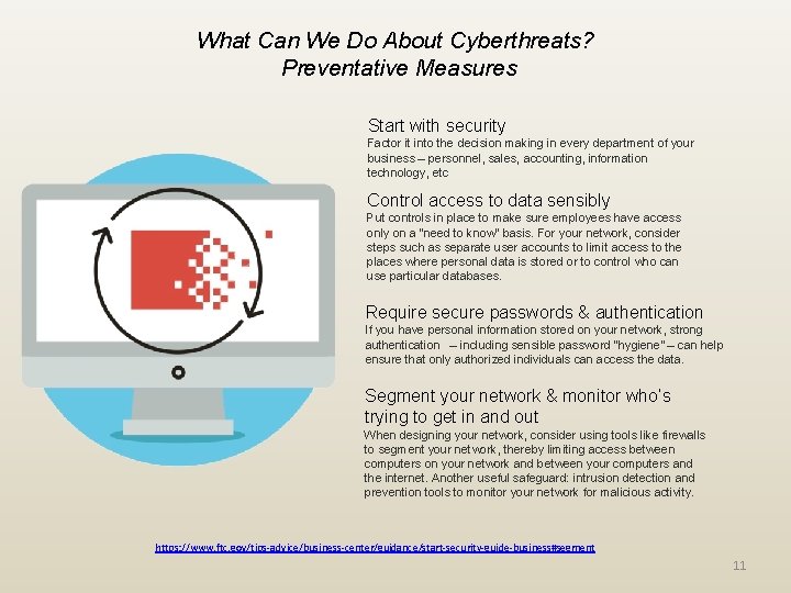 What Can We Do About Cyberthreats? Preventative Measures Start with security Factor it into