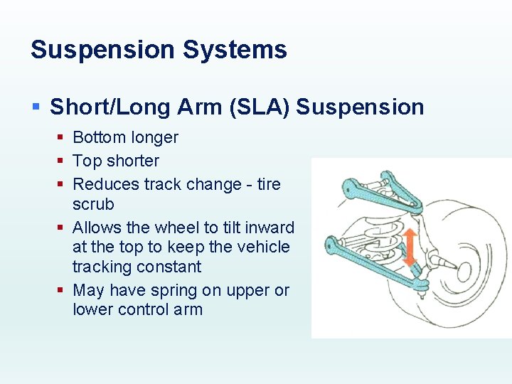 Suspension Systems § Short/Long Arm (SLA) Suspension § Bottom longer § Top shorter §