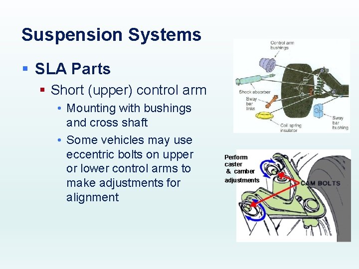Suspension Systems § SLA Parts § Short (upper) control arm • Mounting with bushings