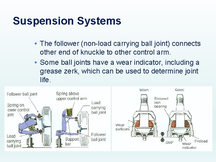 Suspension Systems • The follower (non-load carrying ball joint) connects other end of knuckle