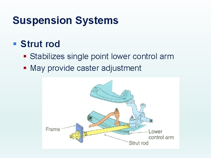 Suspension Systems § Strut rod § Stabilizes single point lower control arm § May