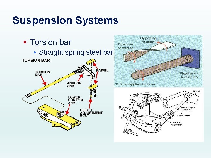 Suspension Systems § Torsion bar • Straight spring steel bar 