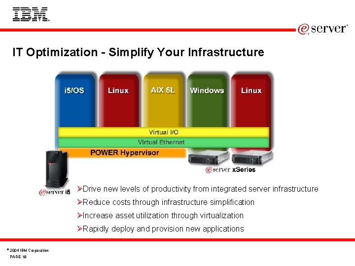 IT Optimization - Simplify Your Infrastructure ØDrive new levels of productivity from integrated server