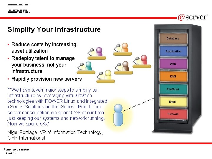 Simplify Your Infrastructure • Reduce costs by increasing asset utilization • Redeploy talent to