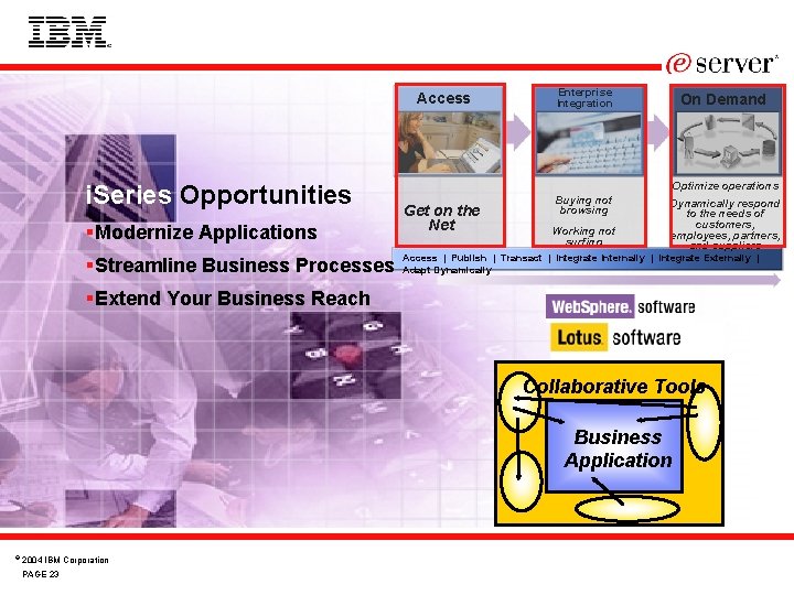 IT Optimization - Integrate to Innovate i. Series Opportunities §Modernize Applications §Streamline Business Processes