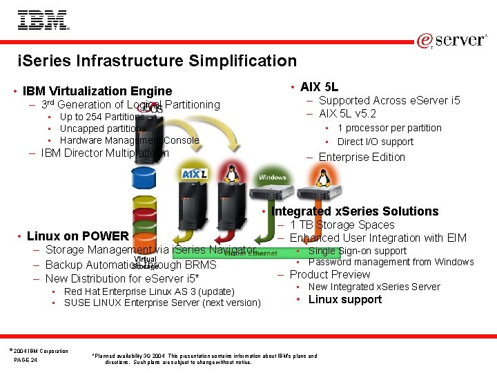 i. Series Infrastructure Simplification • IBM Virtualization Engine – 3 rd Generation of Logical